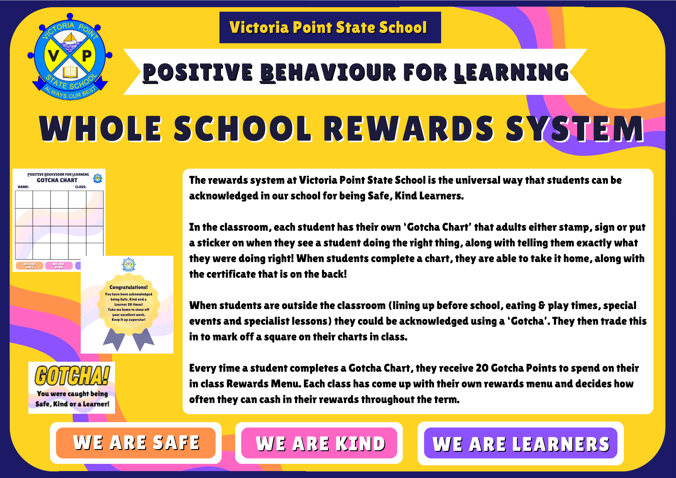 Whole School Rewards Program.png